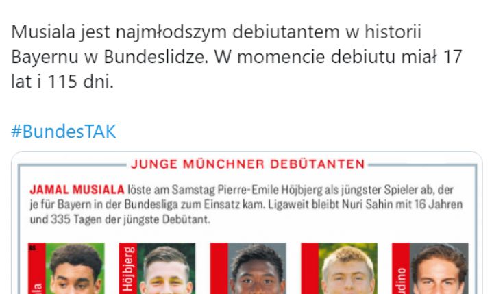 NAJMŁODSI debiutanci Bayernu w Bundeslidze